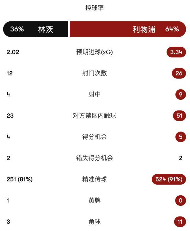 bevictor伟德图片展示