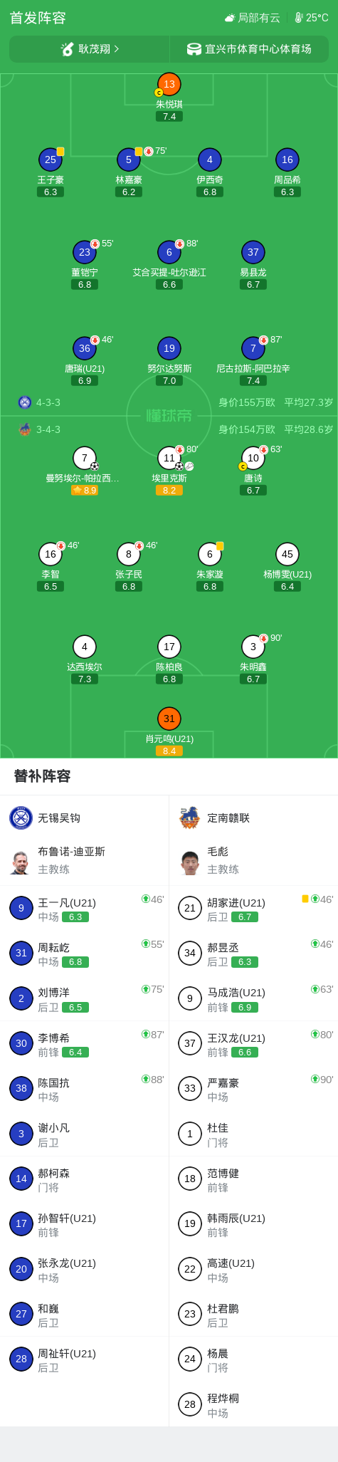 bevictor伟德案例展示