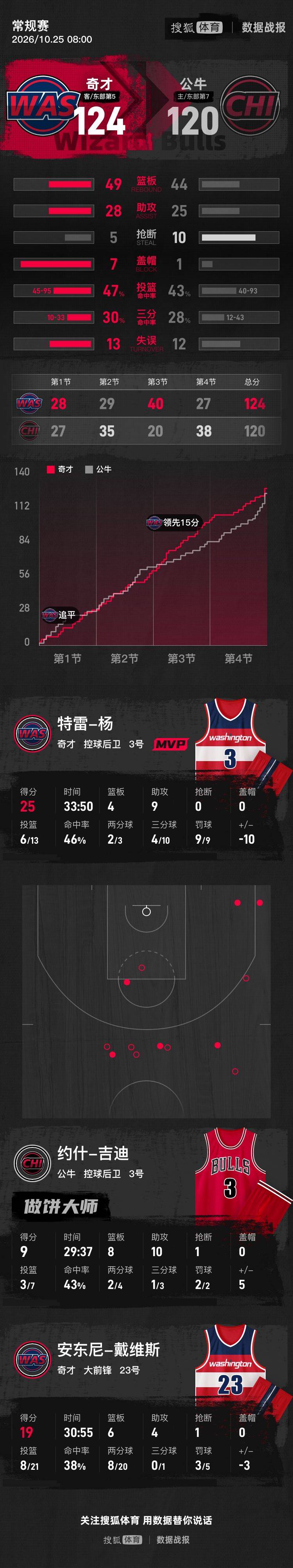 Noqrmatch_41f54888d7de4ffbbc594495363ebba5_615435.jpg