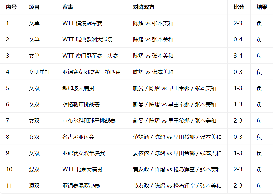 bevictor伟德官网介绍图片