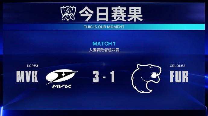 英雄联盟入围赛Day3：MVK 3-1再胜FUR，将与KC争夺正赛名额