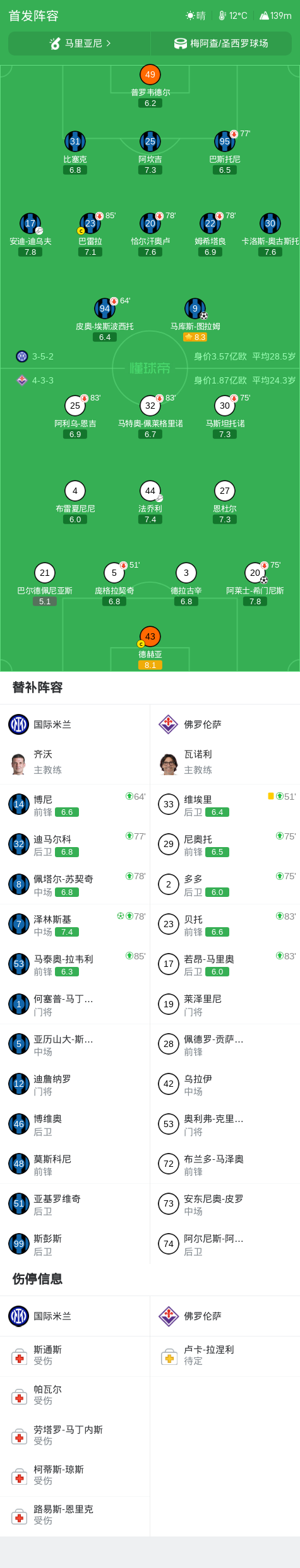 bevictor伟德相关图片