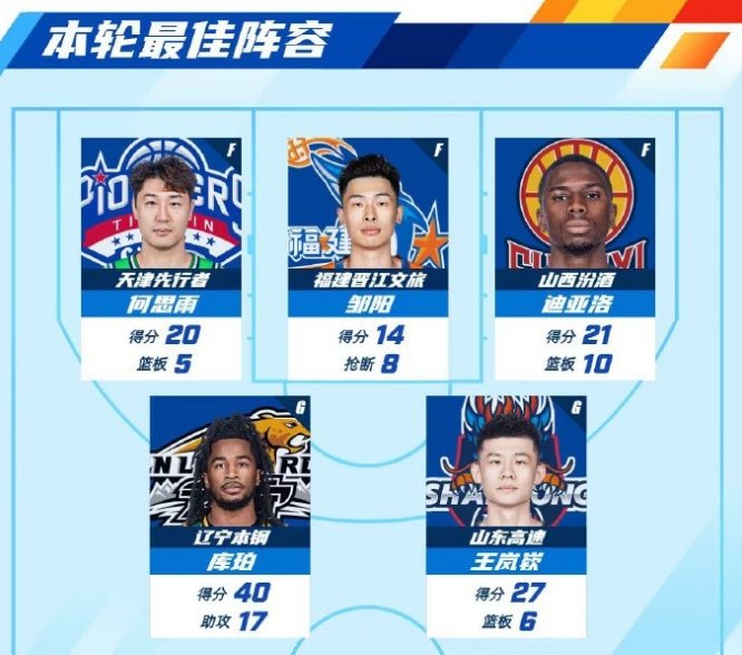 了解bevictor伟德官网