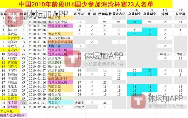 bevictor伟德官网案例展示