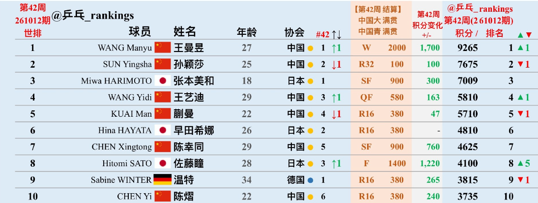 bevictor伟德详情图