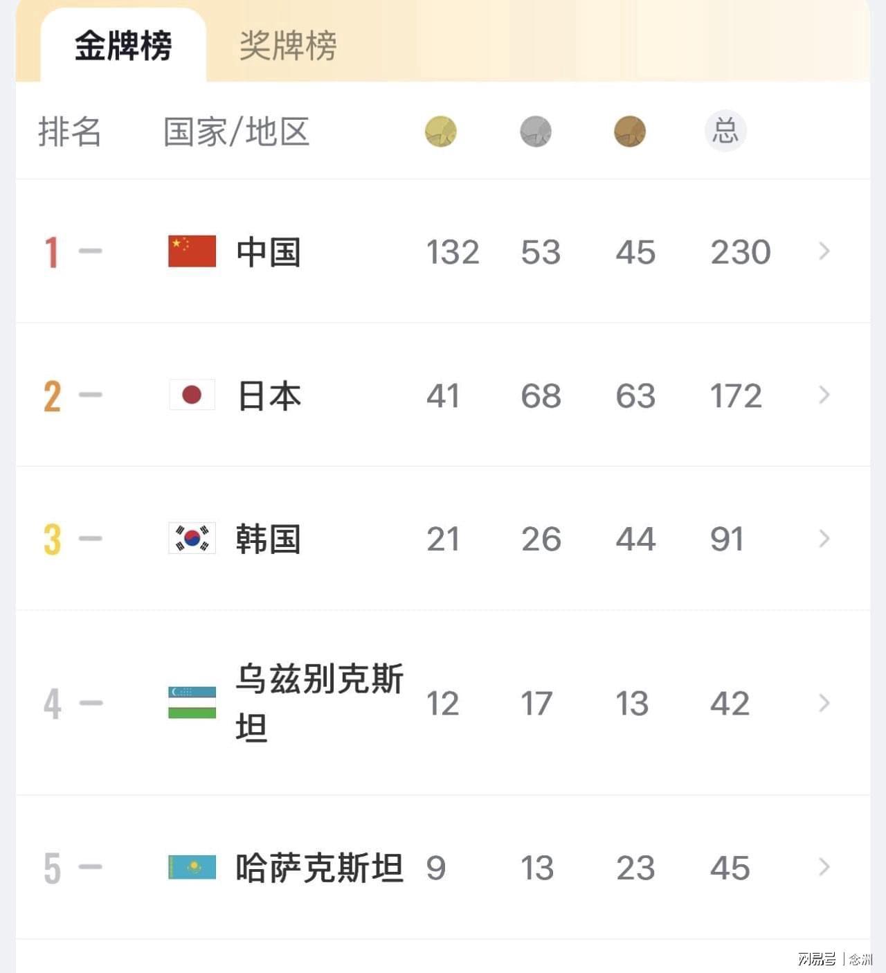 🥇【发财入口 6108.vip】🥇🔟bevictor伟德是亚洲最好的娱乐平台相关图片