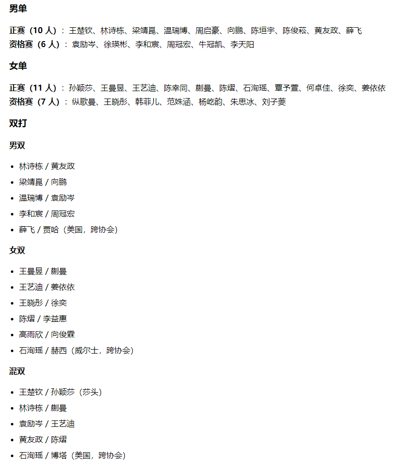 bevictor伟德官网客服都经历专业的培训产品图片
