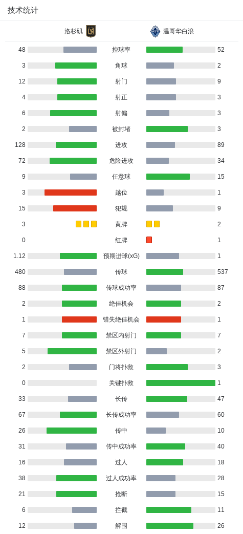 bevictor伟德官网产品图片