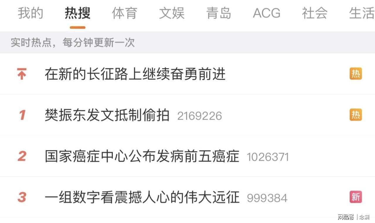 bevictor伟德产品图片