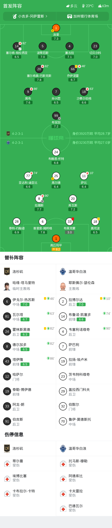 bevictor伟德介绍图片