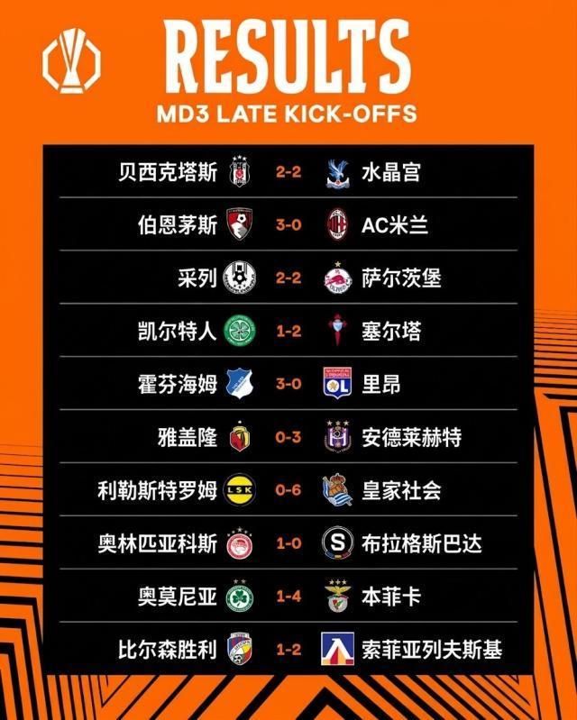 bevictor伟德官网图片展示