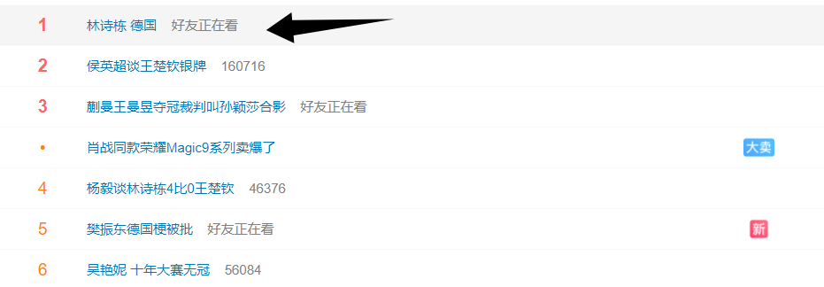 了解凡是涉及到用户具体信息的操作