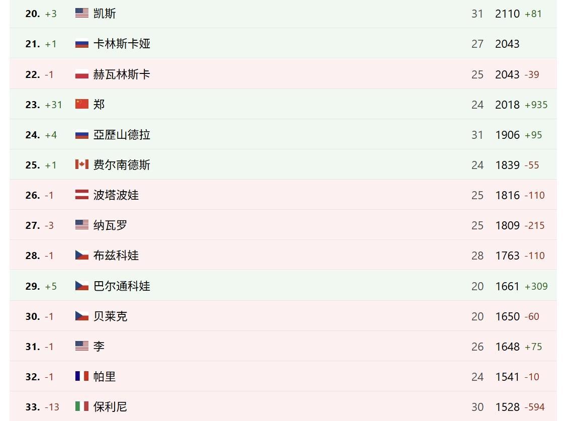了解bevictor伟德