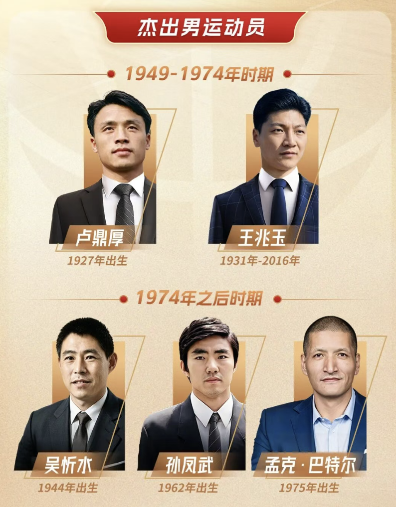 bevictor伟德展示图片