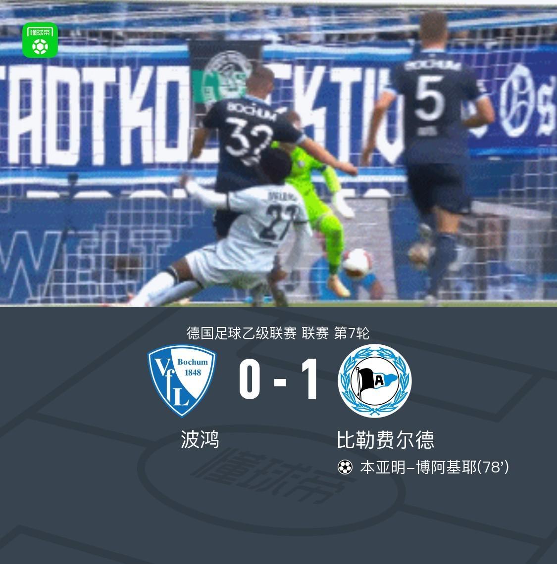 bevictor伟德展示图片