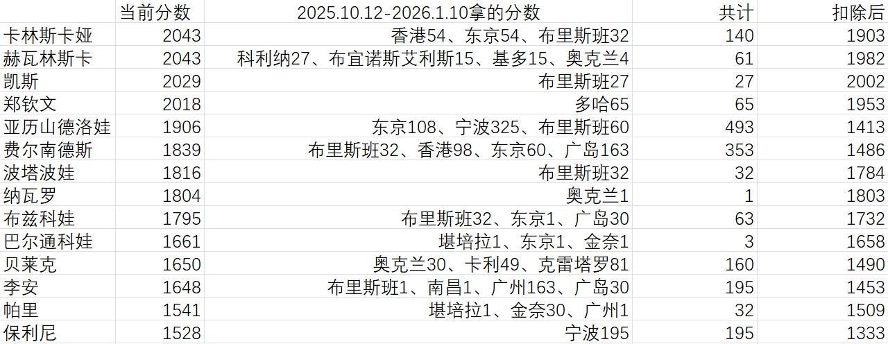 专业bevictor伟德官网服务
