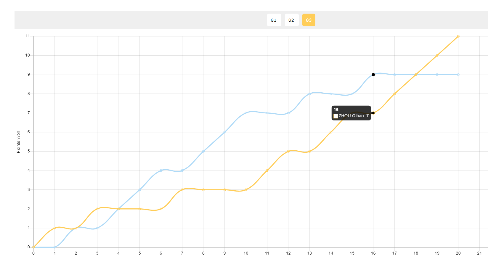 bevictor伟德相关图片