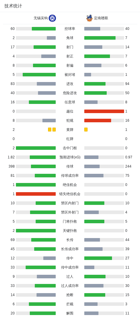 了解bevictor伟德官网