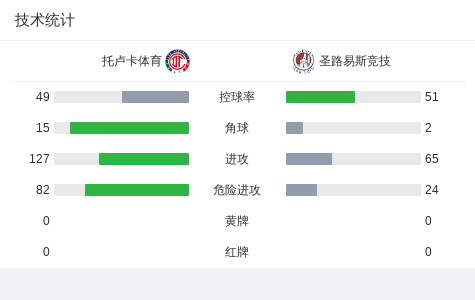 bevictor伟德图片展示