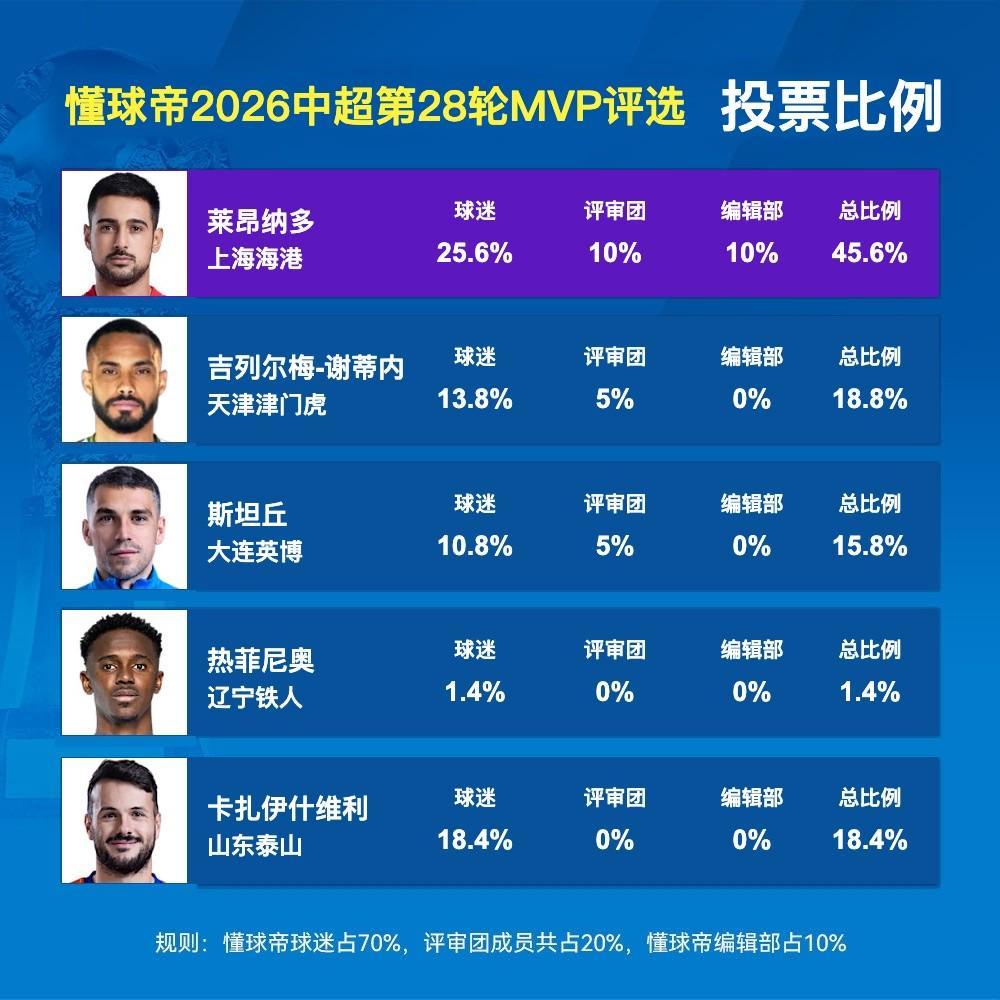 了解bevictor伟德官网